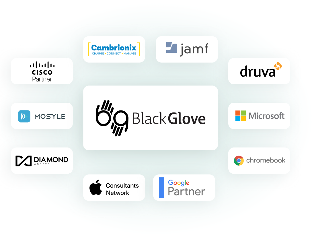 Partner Logos for small and medium business